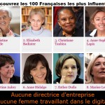 Mais où sont les influenceuses du web ?