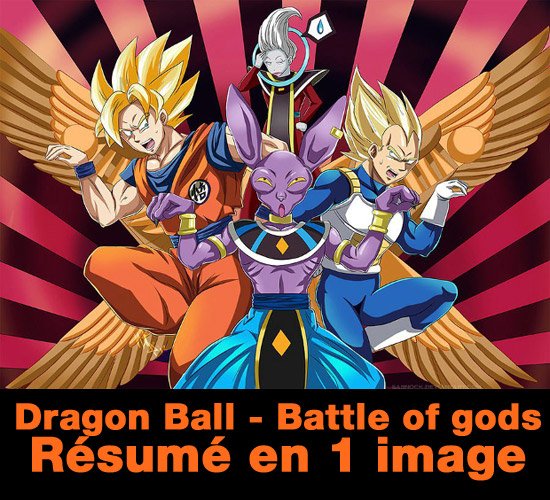 Comment Devenir Super Saiyan Xenoverse 2 Comment devenir un dragon ball z