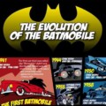 Batman-voiture-infographie-mini