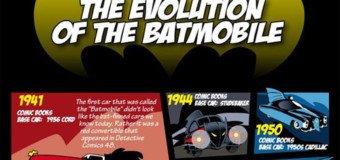 L’évolution des voitures de Batman