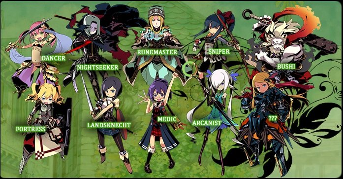 Etrian Odyssey IV